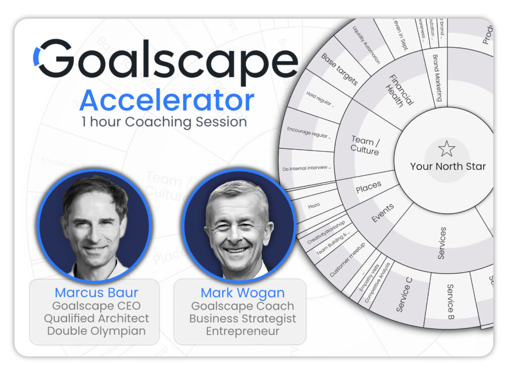 Goalscape 1-hour Goal Coaching for Business Owners and Team Leaders. Led by Marcus Baur an Mark Wogan