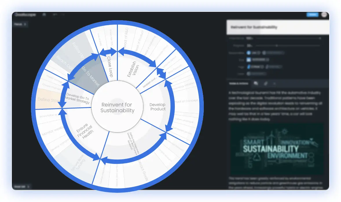 Adjusting goal importance in Goalscape