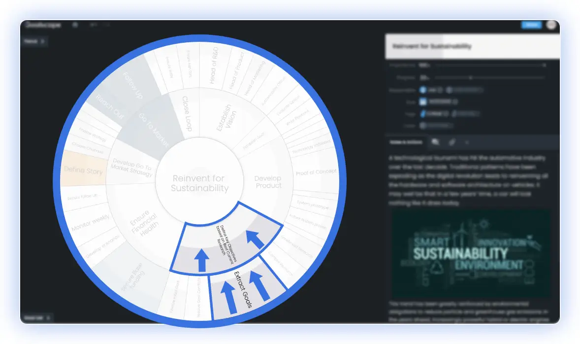 Tracking goal progress in Goalscape